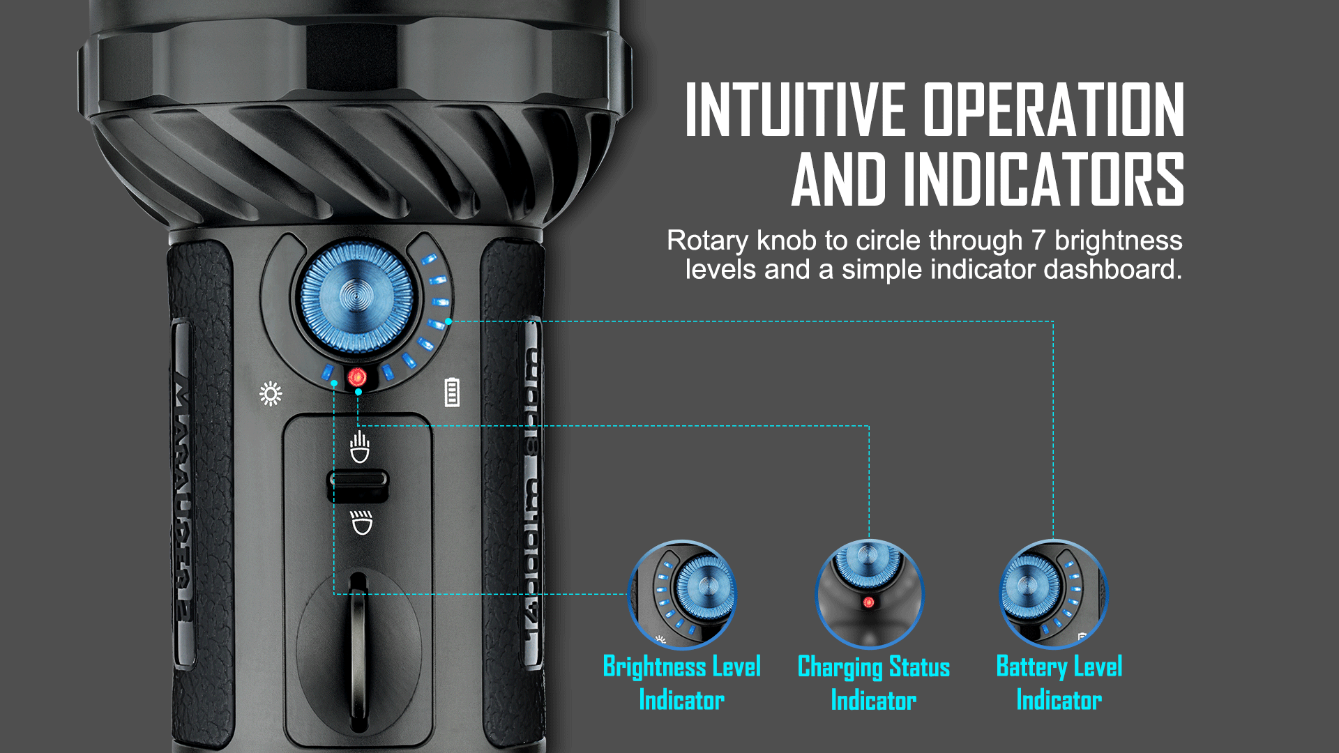 Intuitive operation and indicators 
