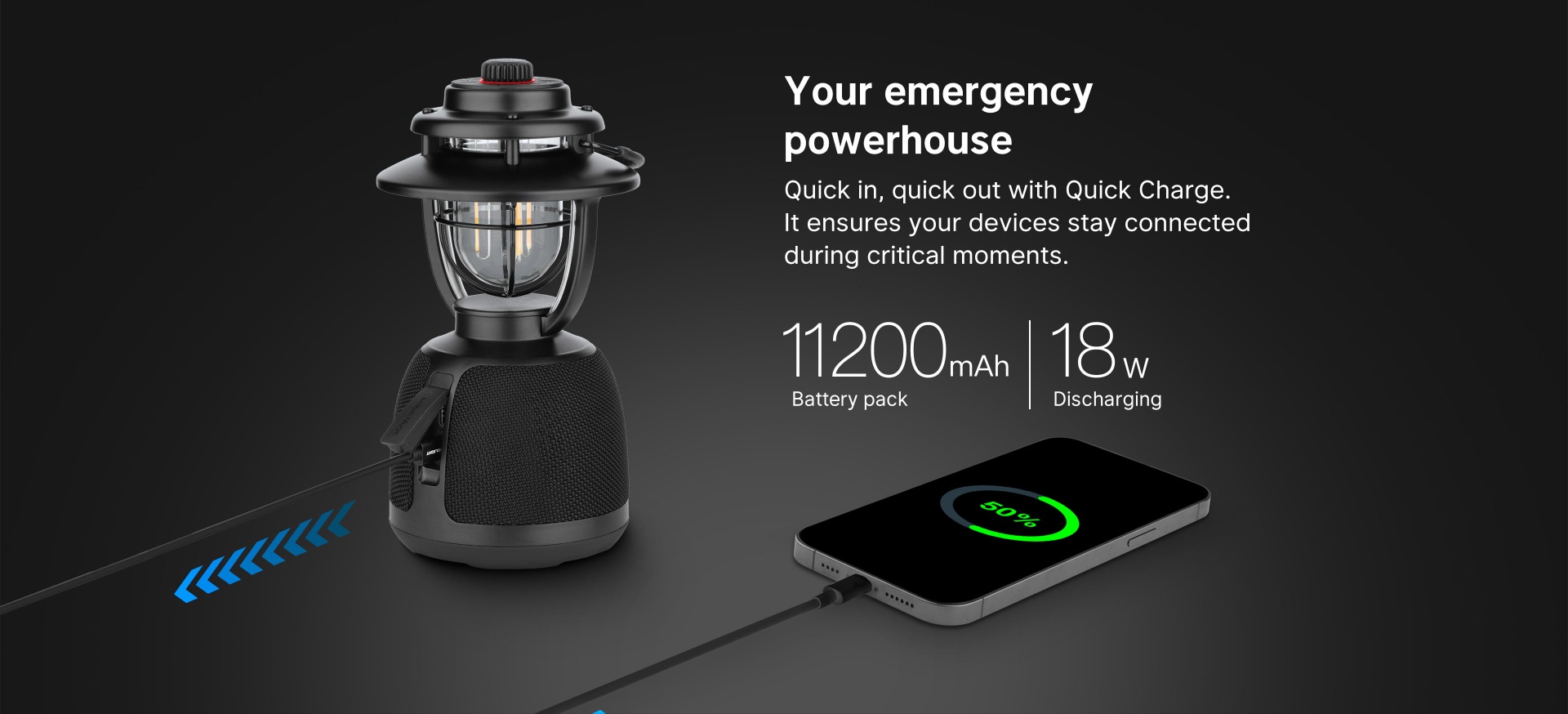your emergency powerhouse
