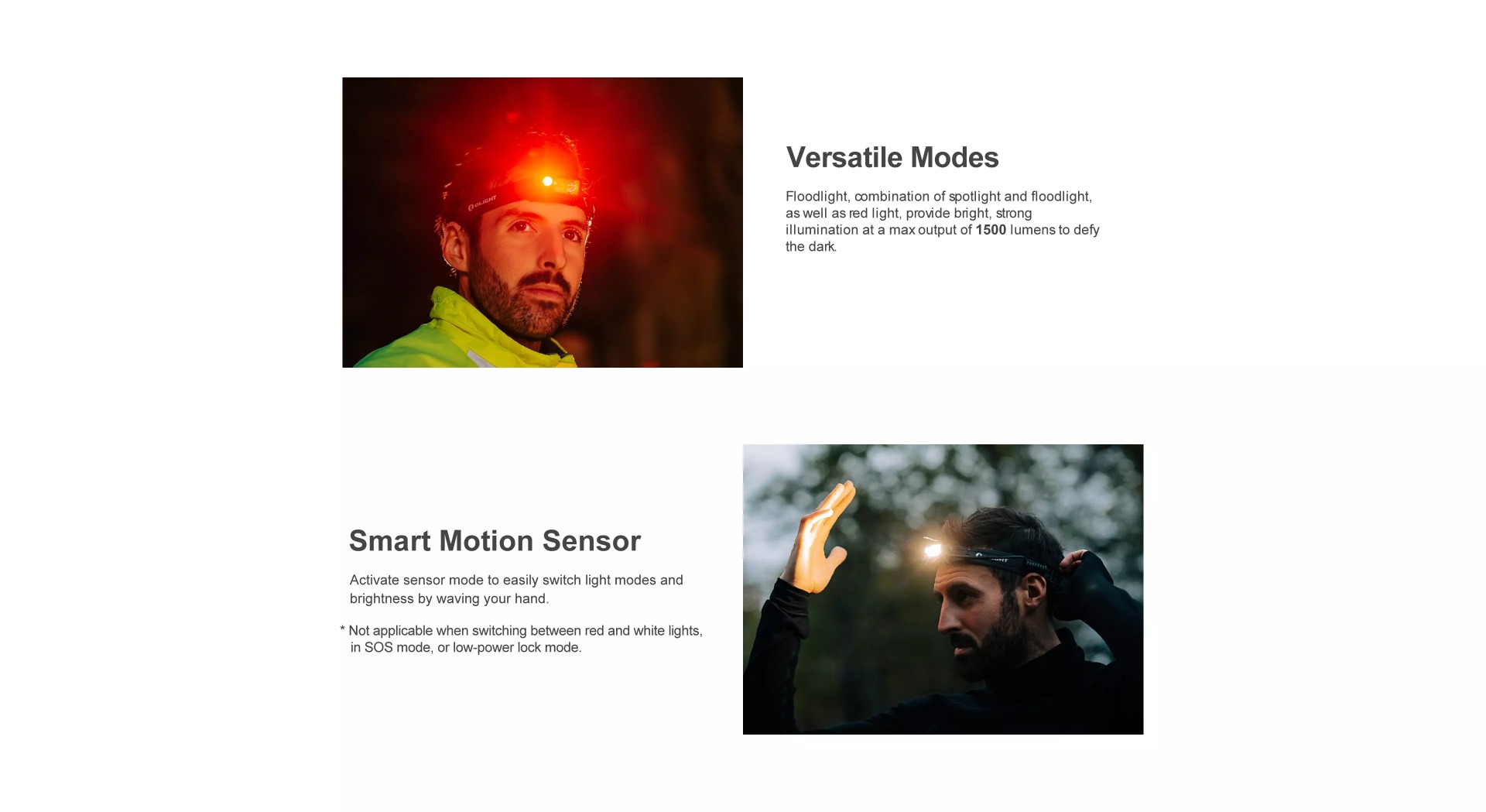 versatile Smart Motion Sensor