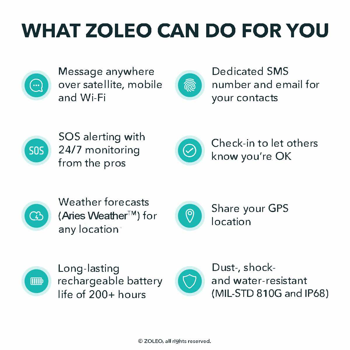 What ZOLEO Can Do For Your